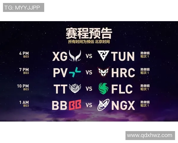 DOTA2最新力量排行榜揭晓RNG战队荣登第六位引发热议